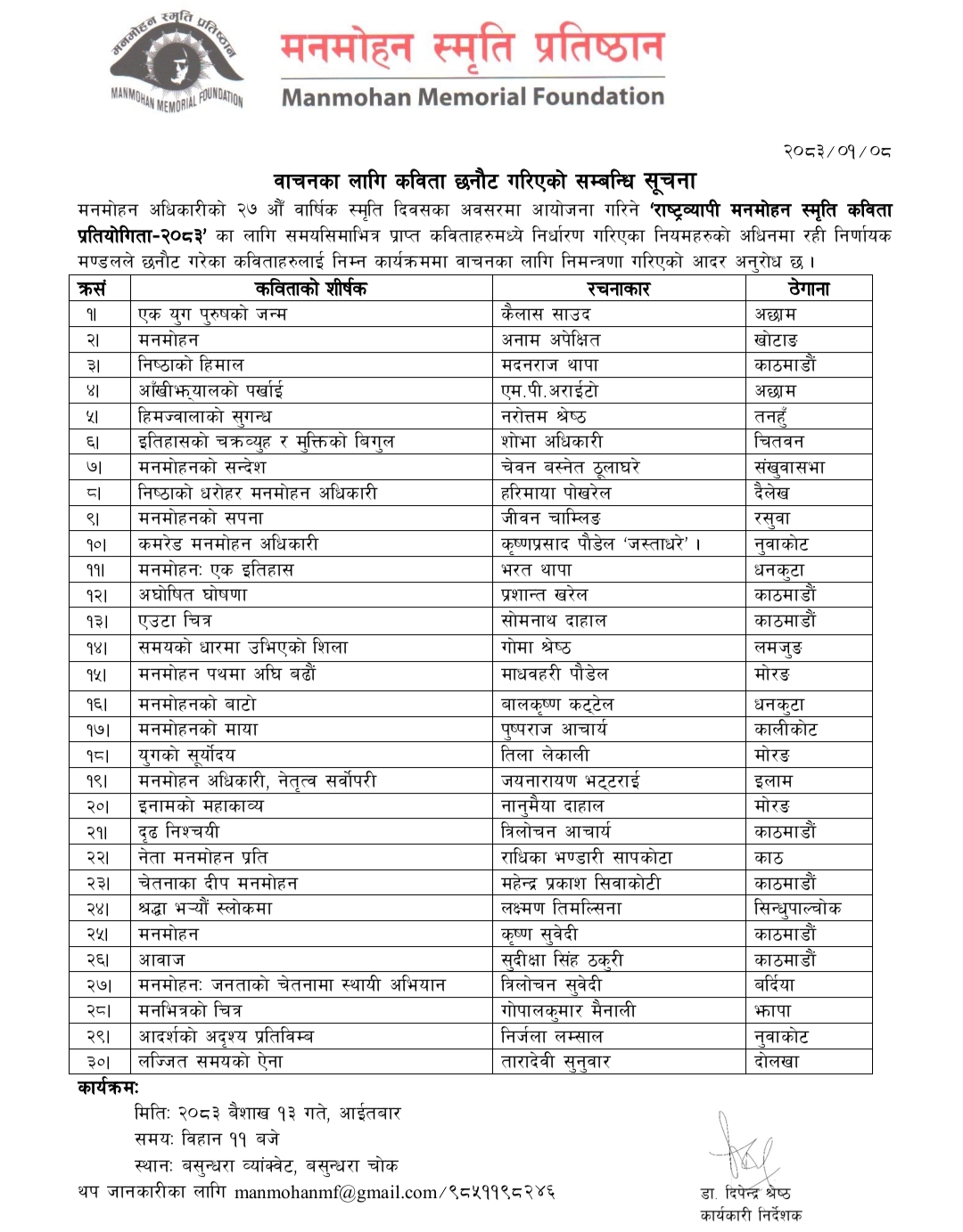 मनमोहन स्मृति कविता प्रतियोगिता–२०८३ का लागि छनोट भएका कविताहरूको सूची सार्वजनिक